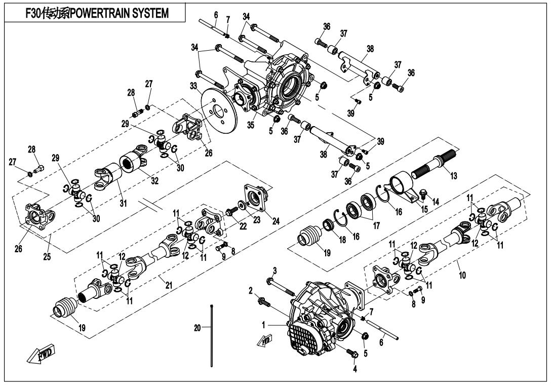F30 - POWERTRAIN SYSTEM