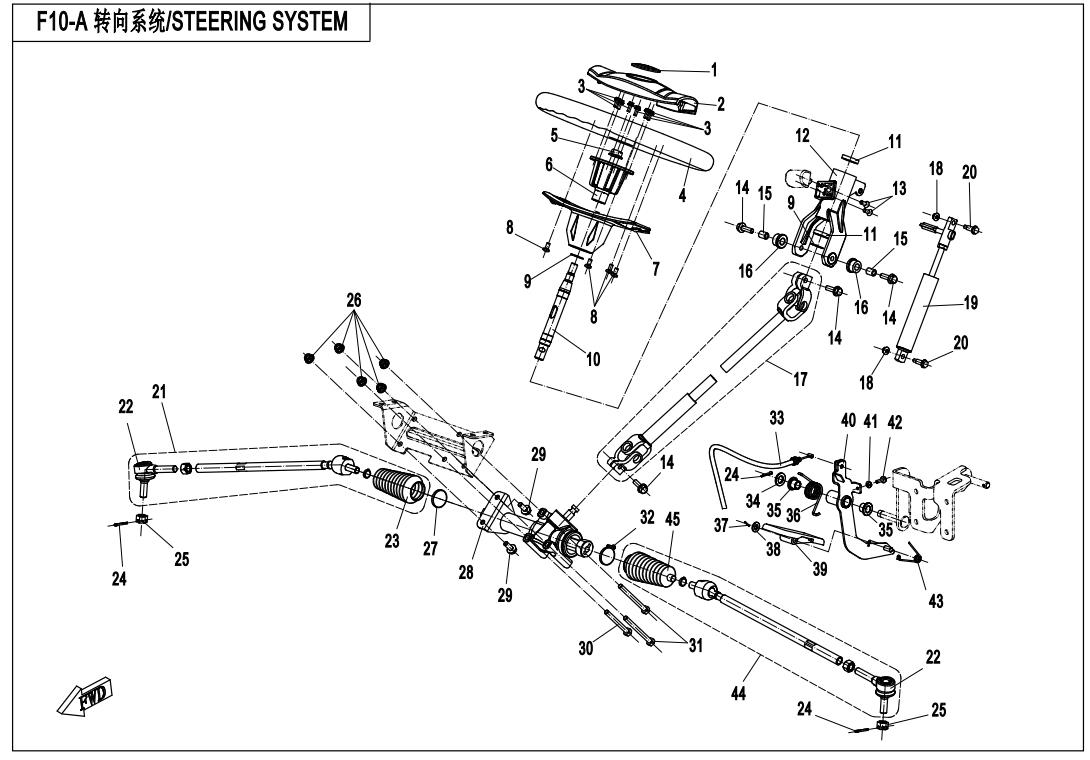 F10-A - STEERING SYSTEM