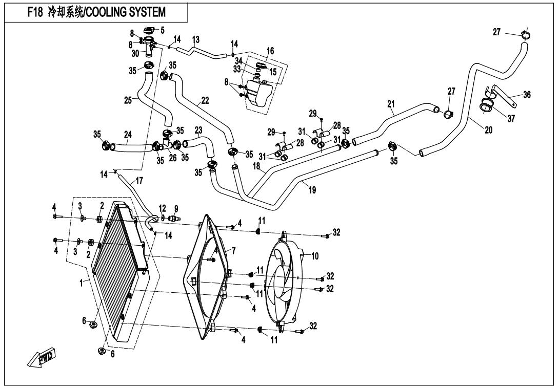 F18 - COOLING SYSTEM