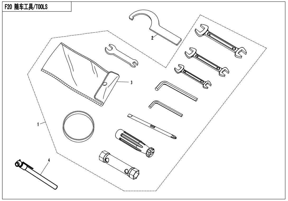 F20 - TOOLS
