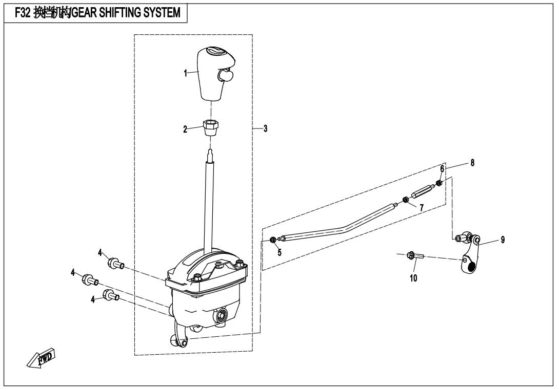 F32 - GEAR SHIFTING SYSTEM