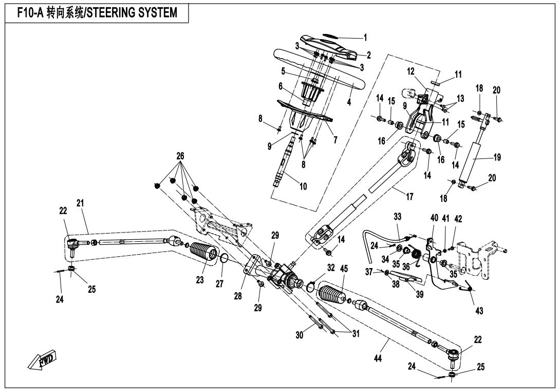 F10-A - STEERING SYSTEM
