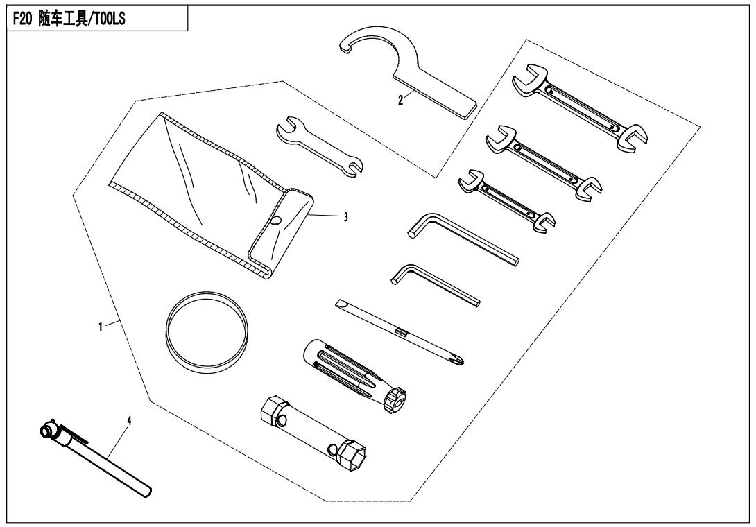 F20 - TOOLS