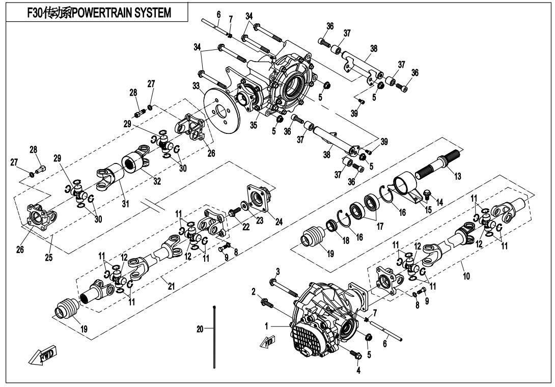 F30 - POWERTRAIN SYSTEM