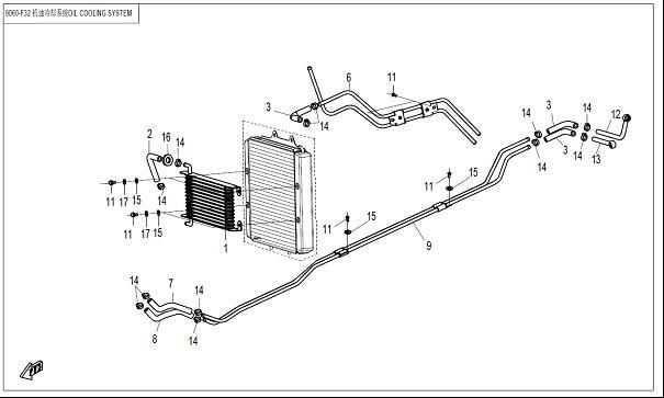 F32 - OIL COOLING SYSTEM