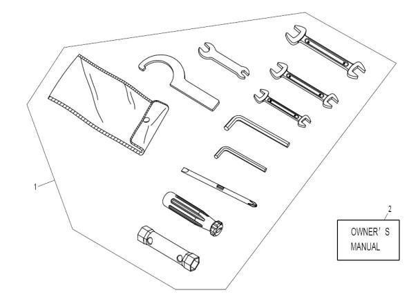 F35 - TOOLS