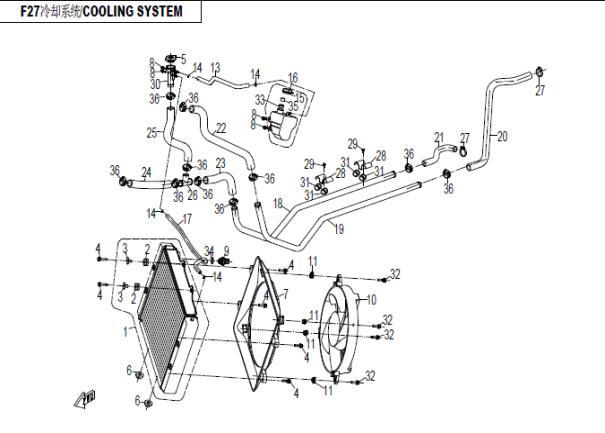 F27 - COOLING SYSTEM