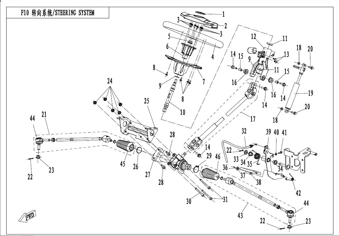 F10 - STEERING SYSTEM