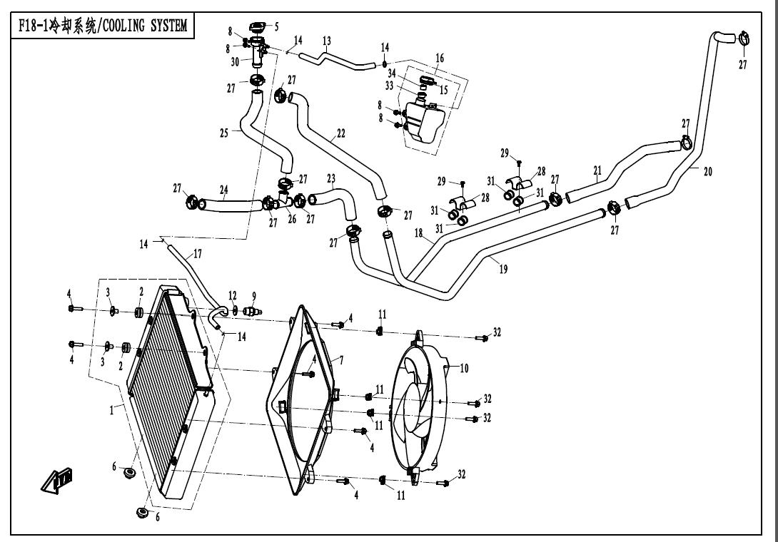 F18-1 - COOLING SYSTEM
