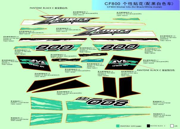 F19-1 - DECAL
