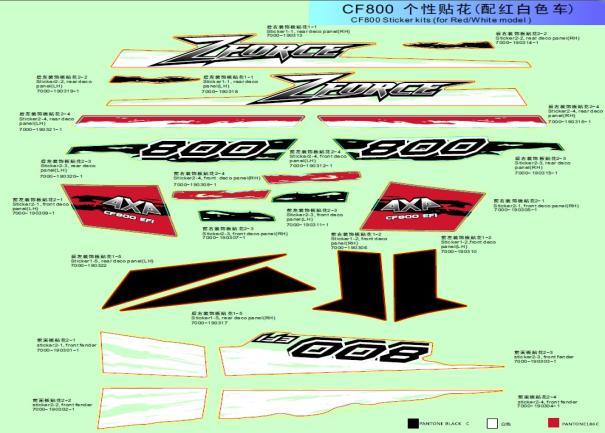 F19-2 - DECAL (WHITE)