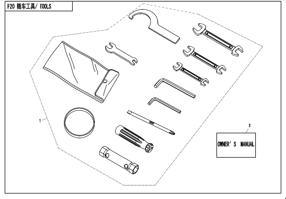 F20 - TOOLS