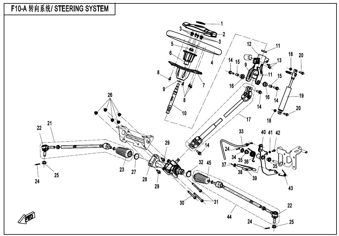 F10-A - STEERING SYSTEM