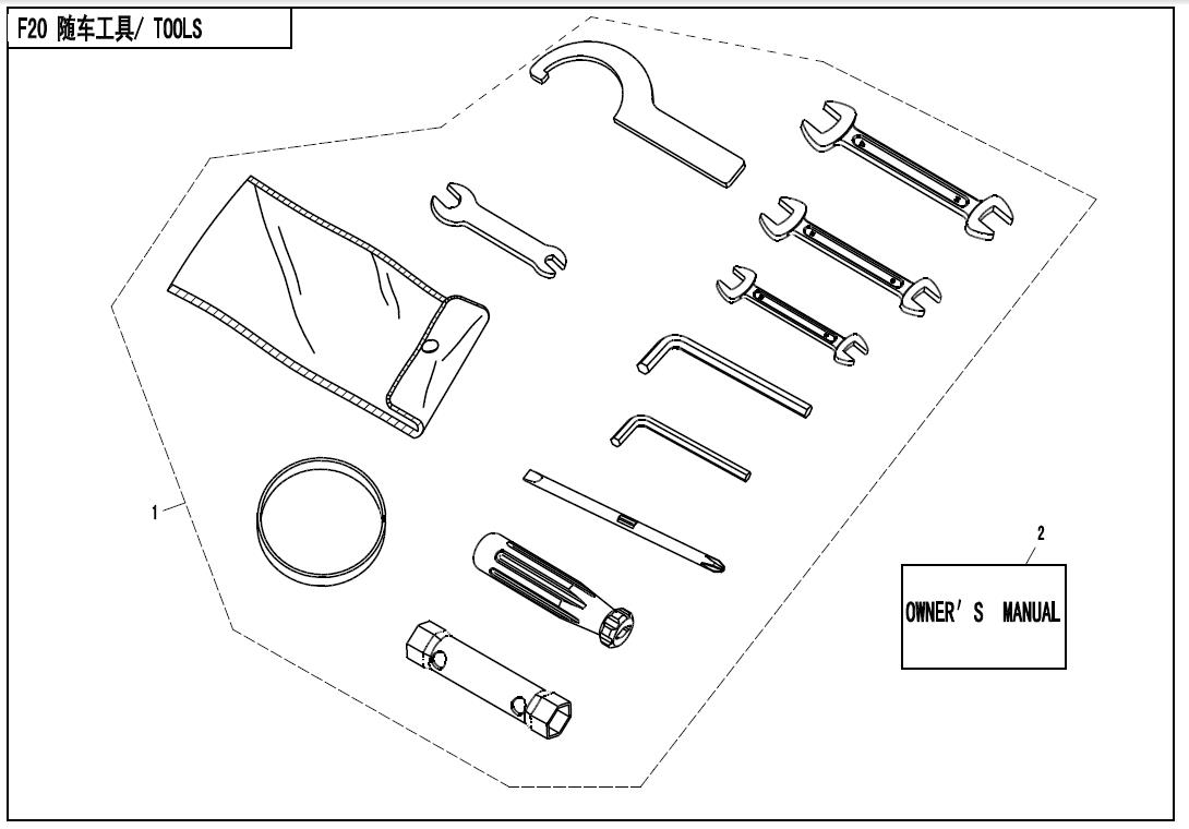 F20 - TOOLS