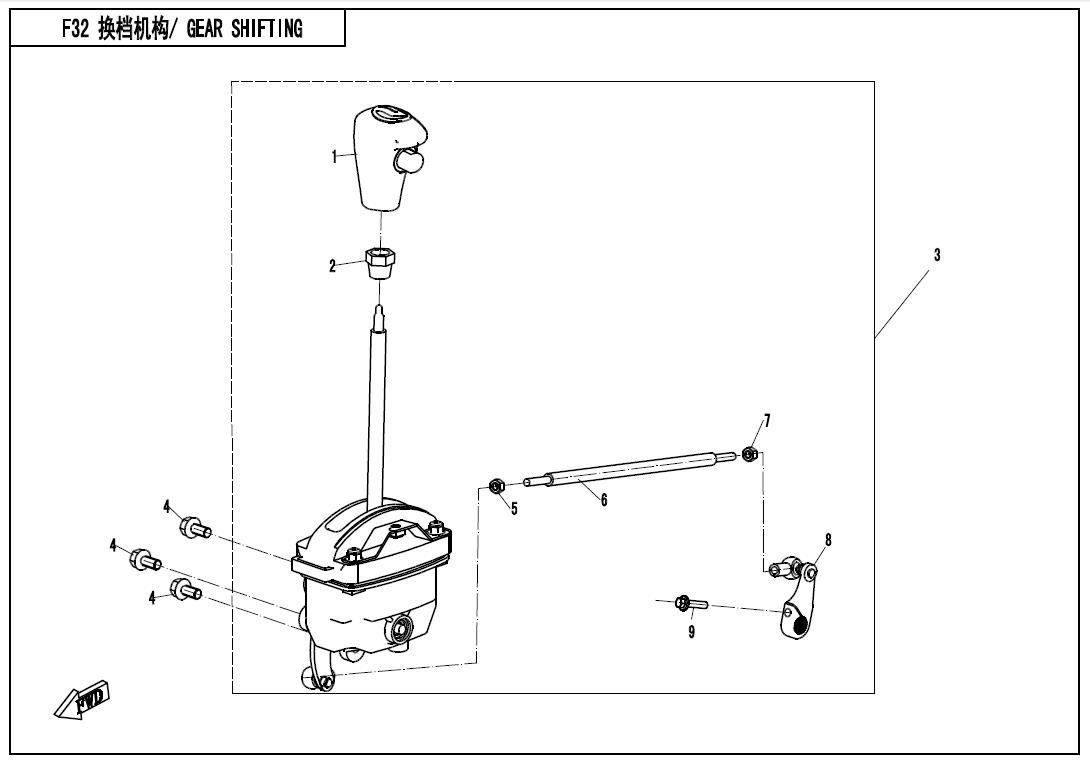 F32 - GEAR SHIFTING
