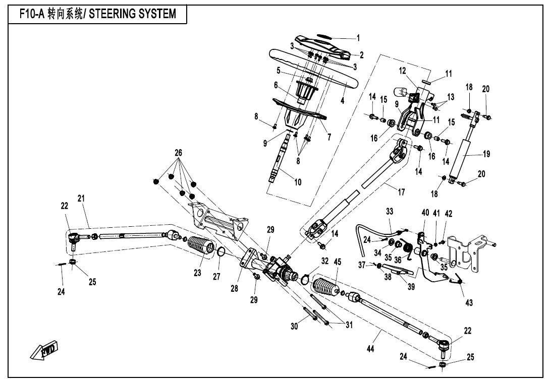 F10-A - STEERING SYSTEM