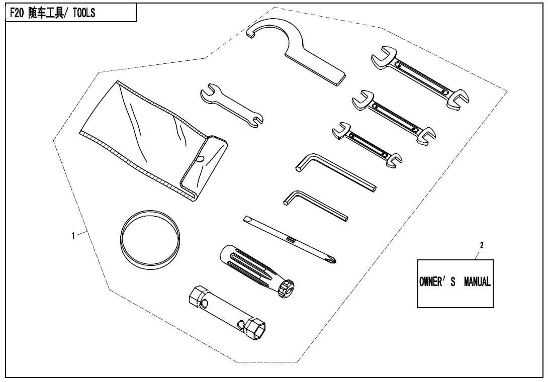 F20 - TOOLS