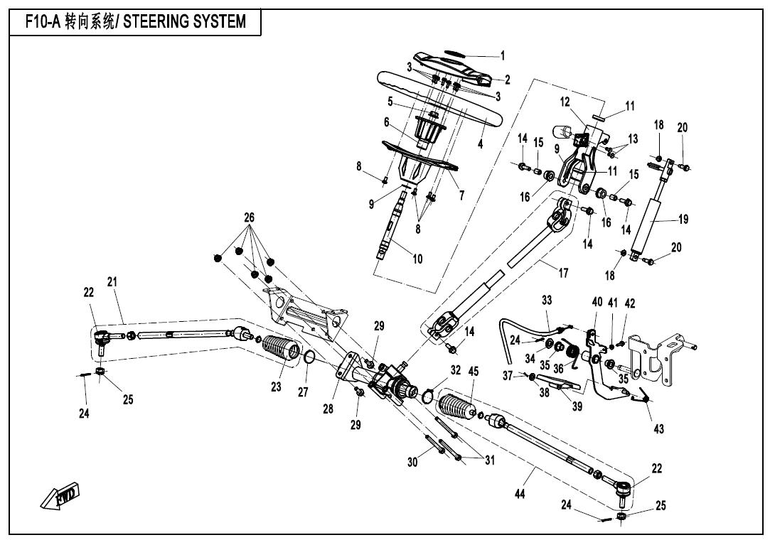 F10-A - STEERING SYSTEM