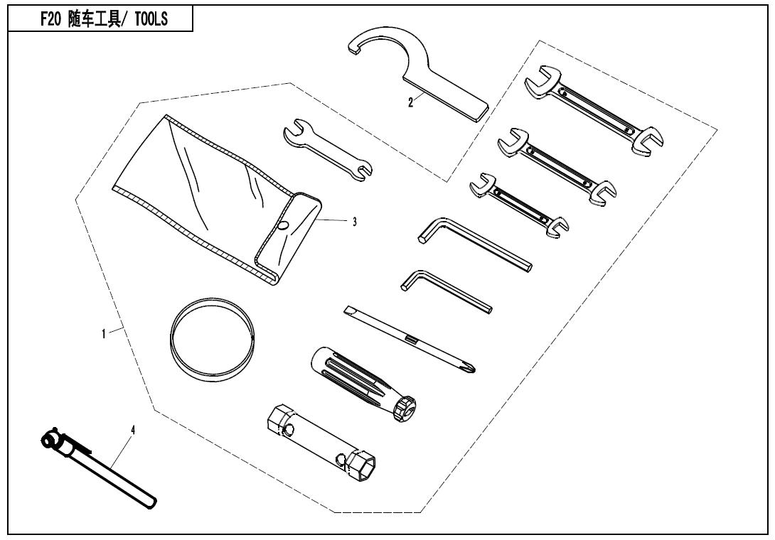 F20 - TOOLS