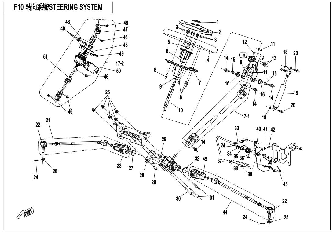 F10 - STEERING SYSTEM