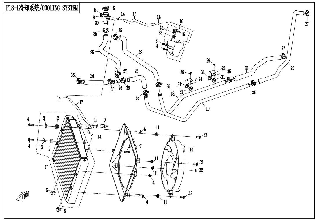 F18-1 - COOLING SYSTEM