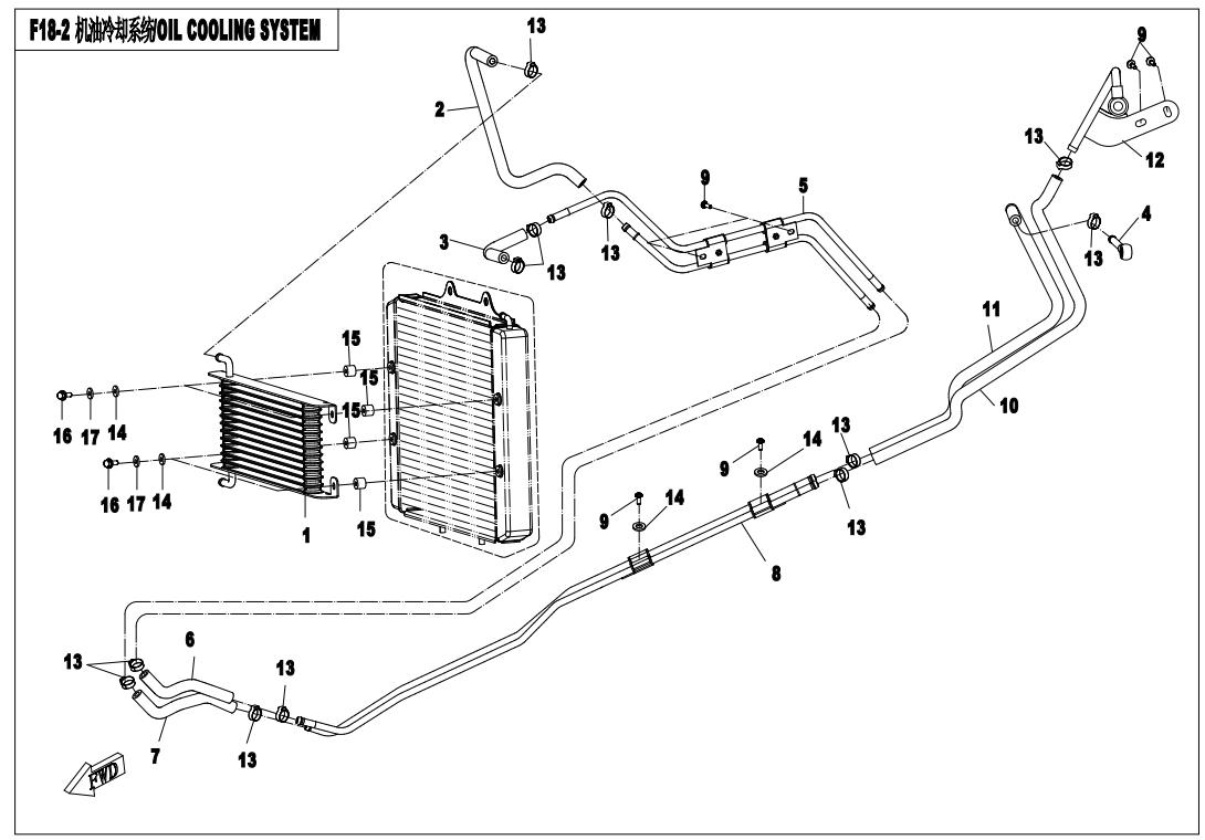 F18-2 - OIL COOLING SYSTEM