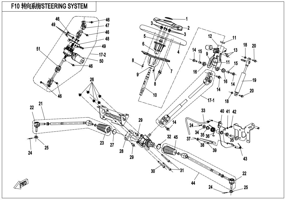 F10 - STEERING SYSTEM