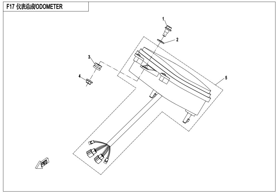 F17 - ODOMETER