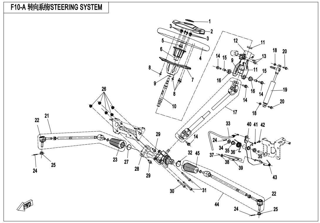 F10-A - STEERING SYSTEM