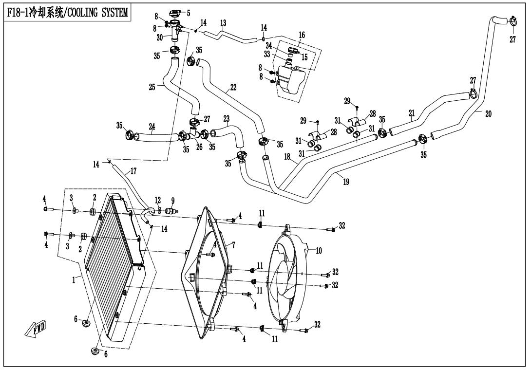 F18-1 - COOLING SYSTEM