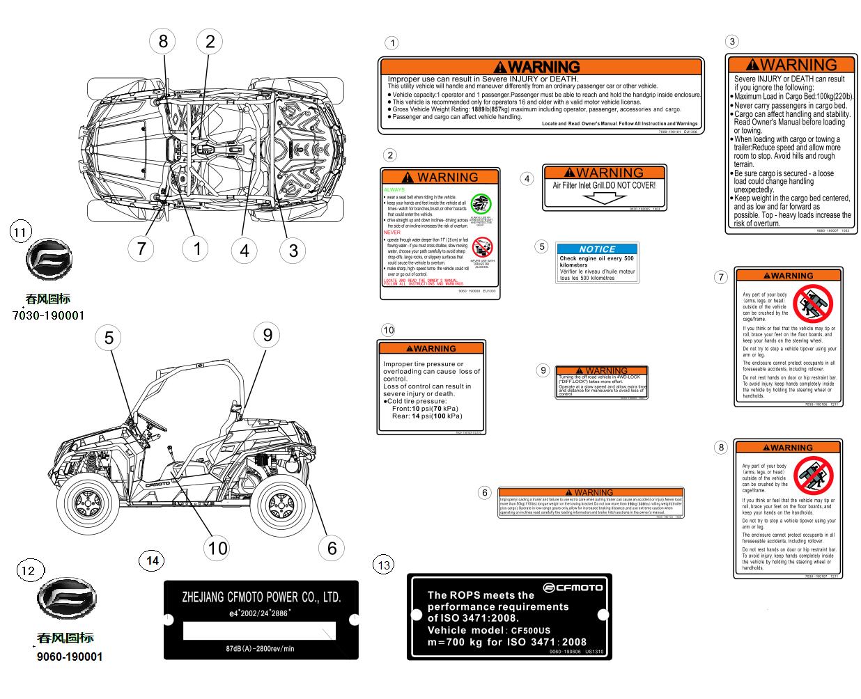F19-4 - WARNING DECAL (EURO)