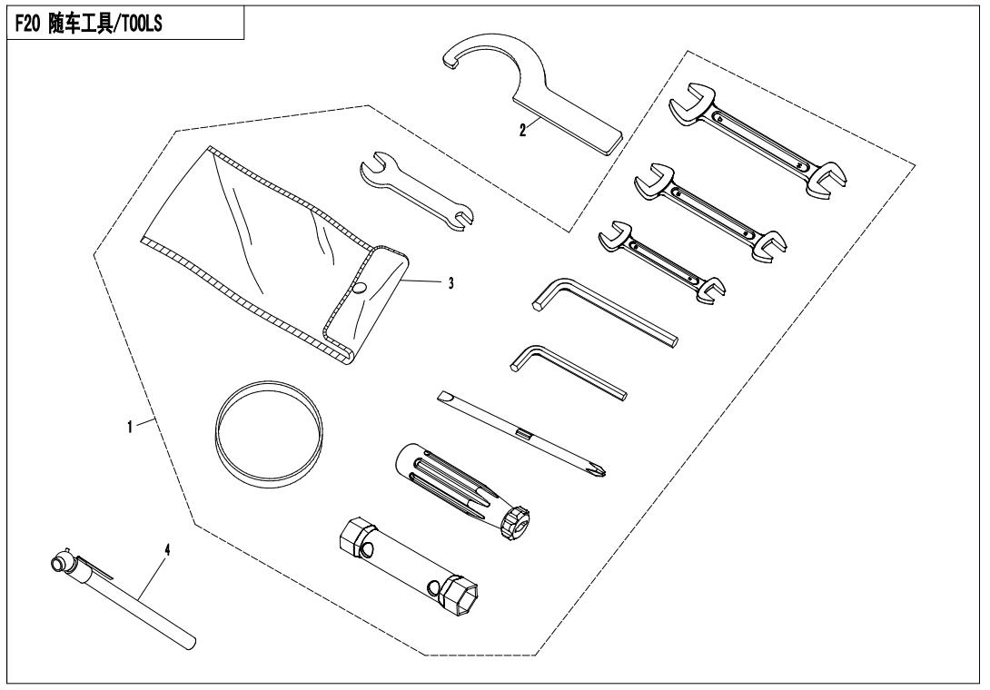 F20 - TOOLS