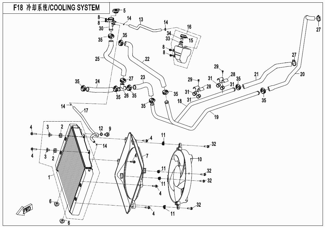 F18 - COOLING SYSTEM