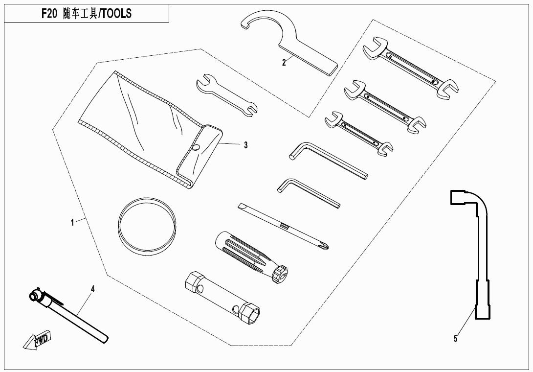 F20 - TOOLS