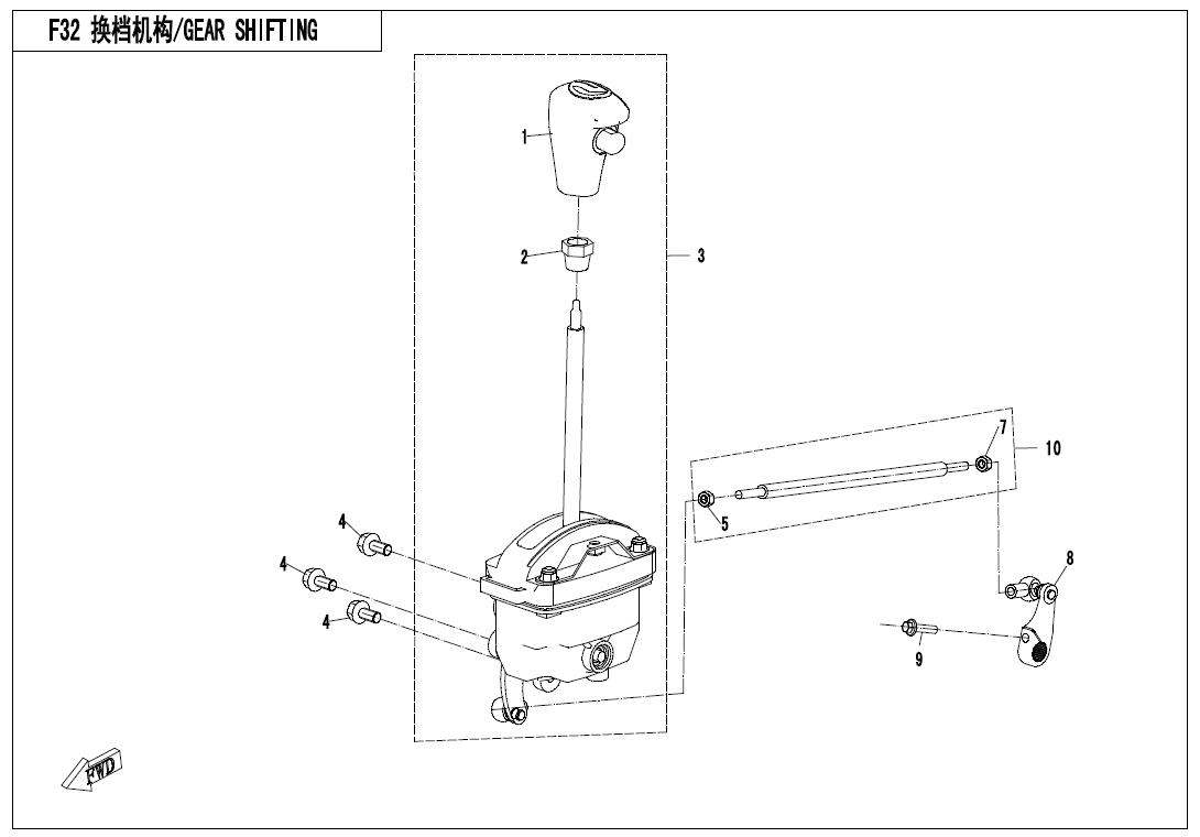 F32 - GEAR SHIFTING