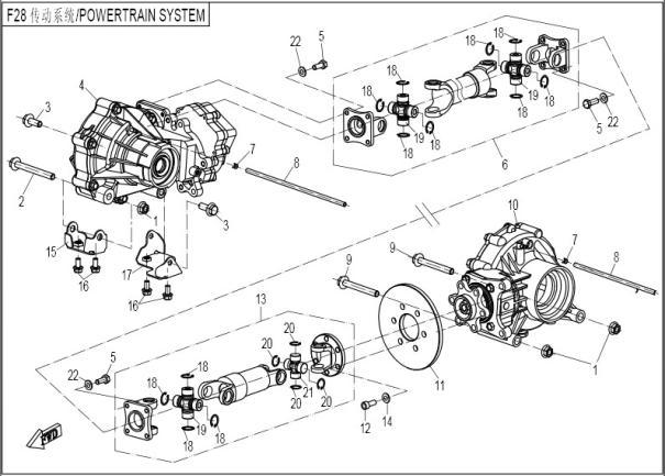 F28 - TRANSMISSION SYSTEM