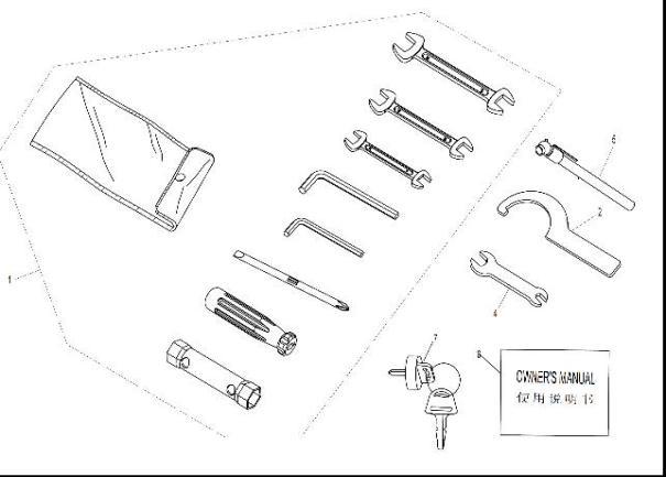F30 - TOOLS