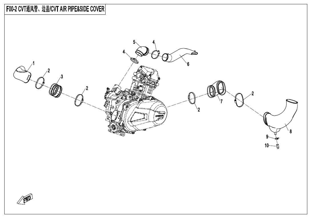 F00-2 - CVT AIR PIPE&SIDE COVER