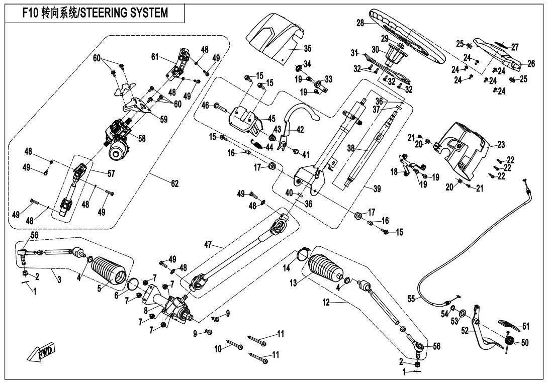 F10 - STEERING SYSTEM