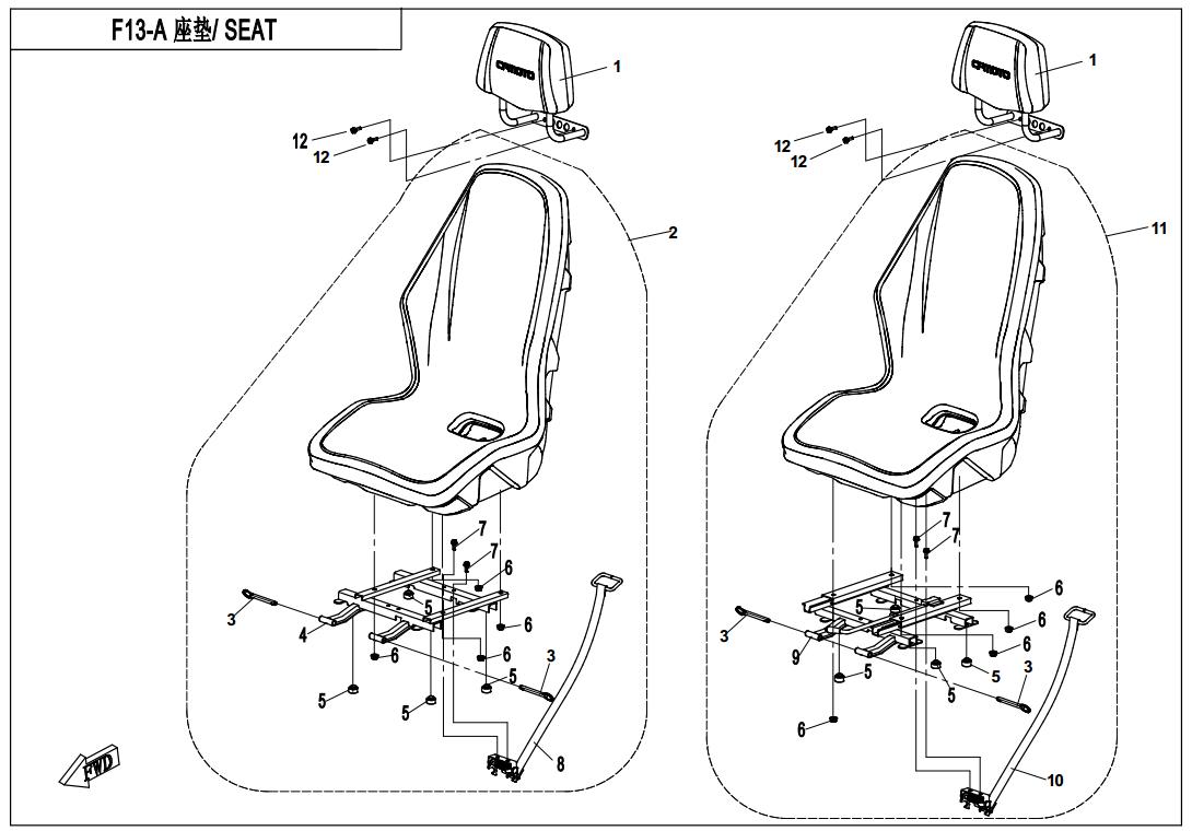 F13-A - SEAT