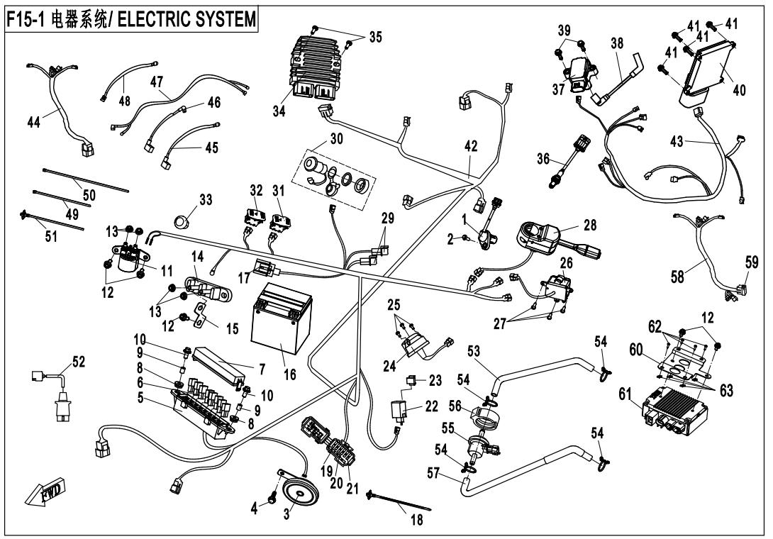 F15-1 - ELECTRIC SYSTEM