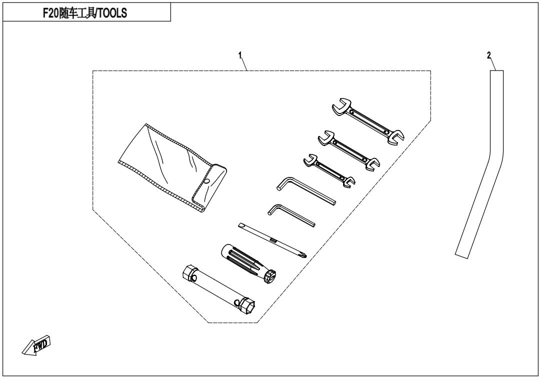 F20 - TOOLS