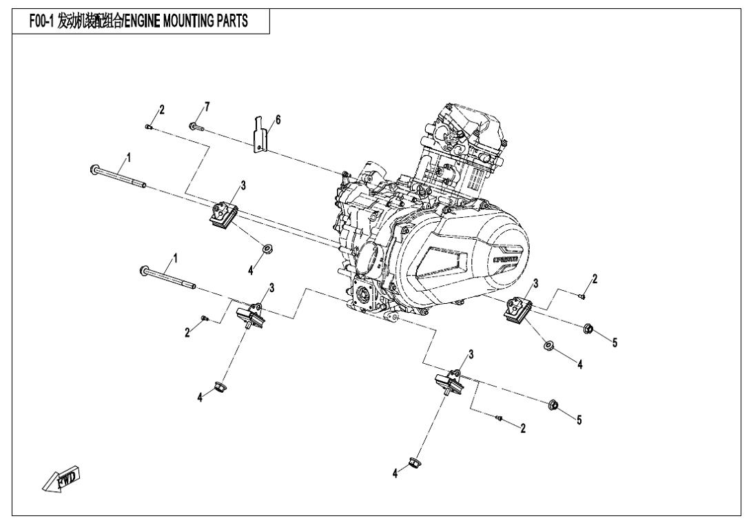F00-1 - ENGINE MOUNTING PARTS