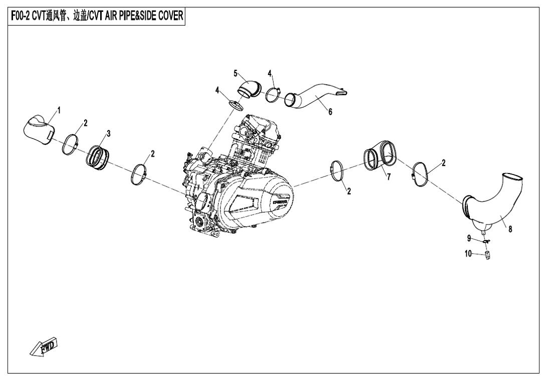 F00-2 - CVT AIR PIPE&SIDE COVER
