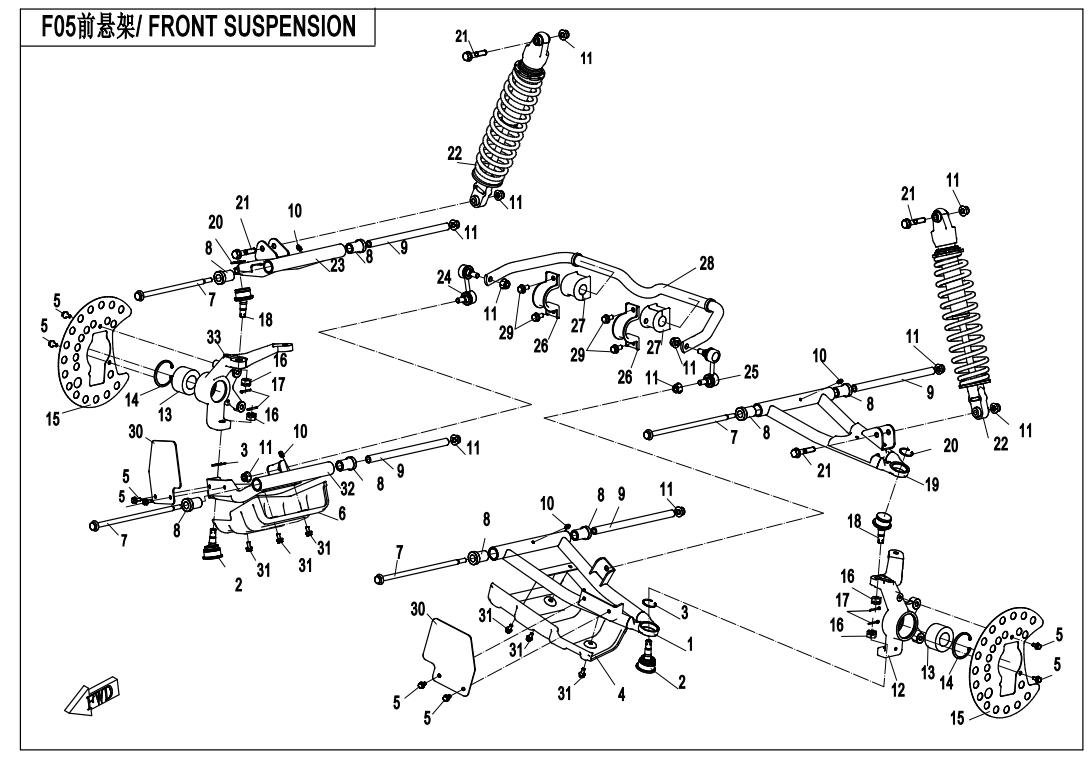 F05 - FRONT SUSPENSION
