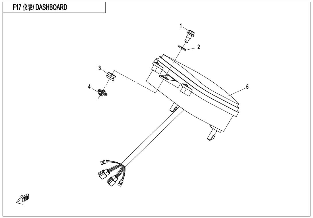 F17 - DASHBOARD