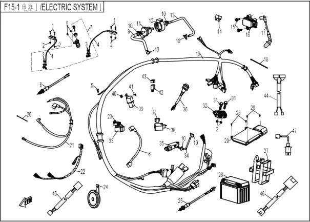F15-1 - ELECTRIC SYSTEM I