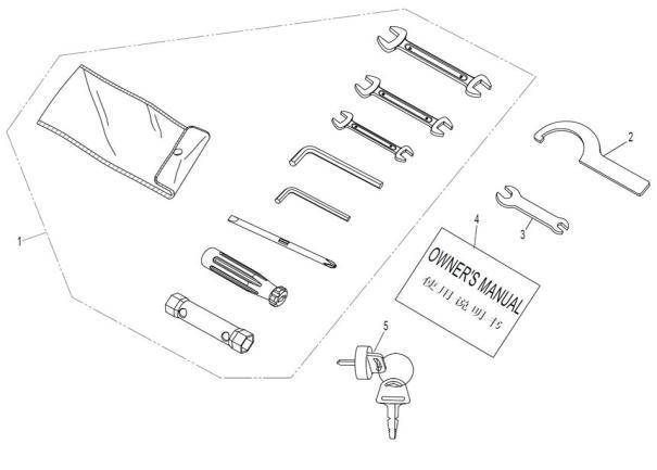F20 - TOOLS