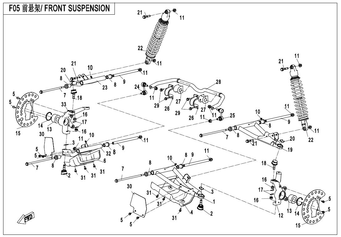 F05 - FRONT SUSPENSION
