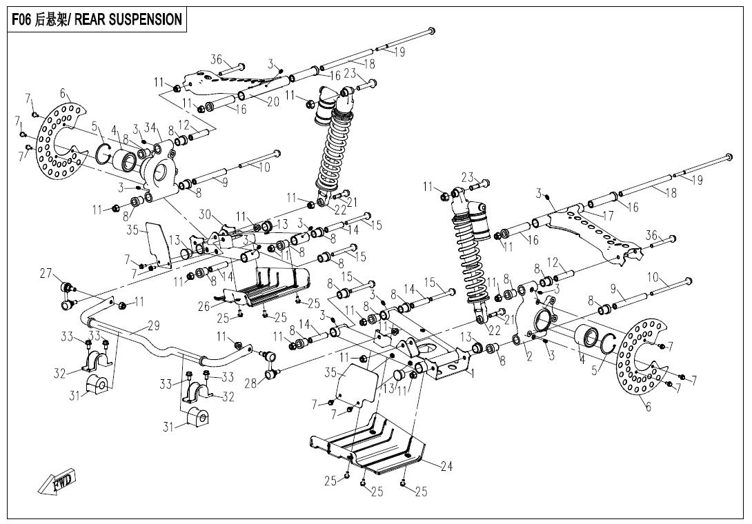F06 - REAR SUSPENSION